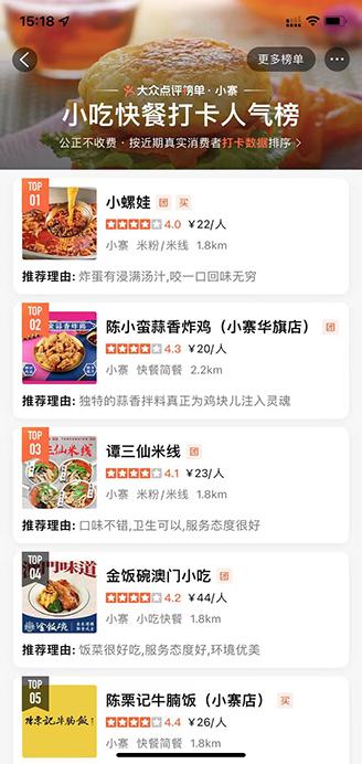 贺|陈小蛮蒜香炸鸡获小吃快餐打卡人气榜二