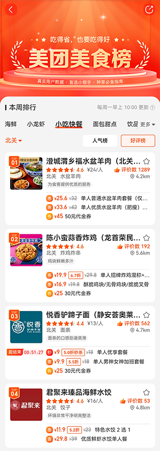 【ps】10.5小吃排行榜.png