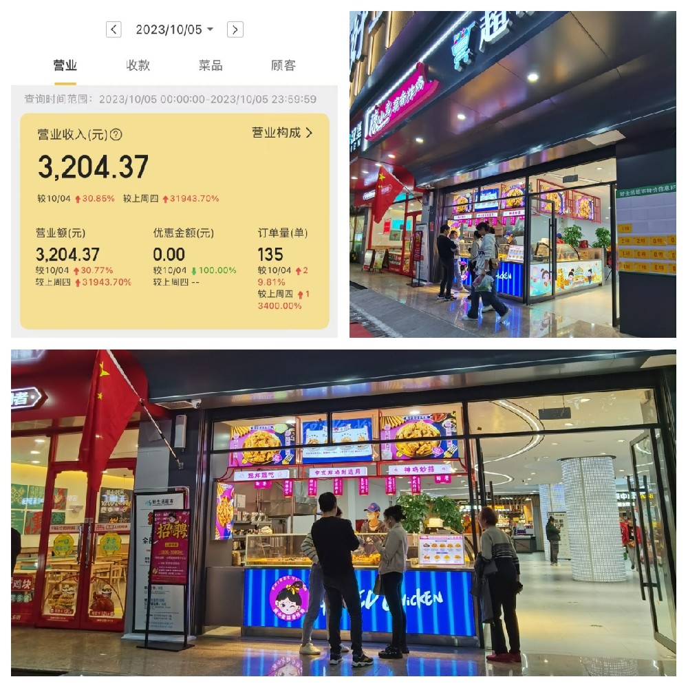 贺|陈小蛮蒜香炸鸡又有新加盟店开业了！西安胡家庙超外店